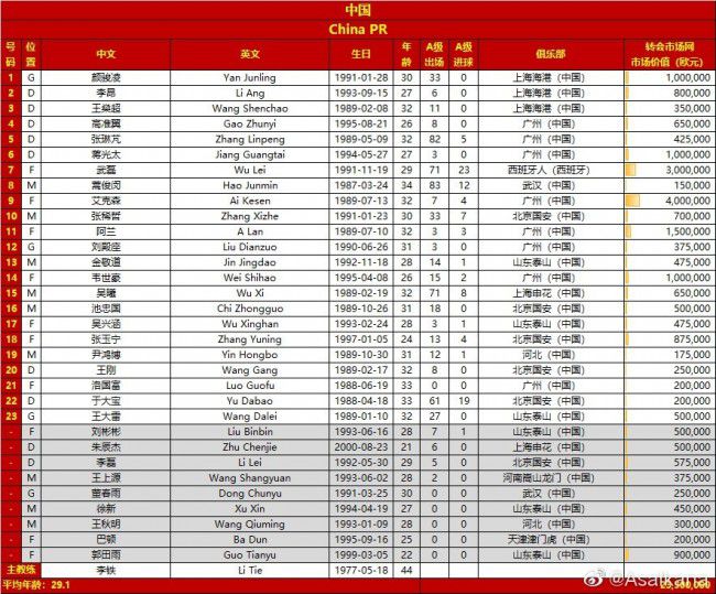 关于今天比赛是自己第600次为马竞出场目前我很享受，我不知道我能走多远，我想踢尽可能多的为马竞踢比赛。